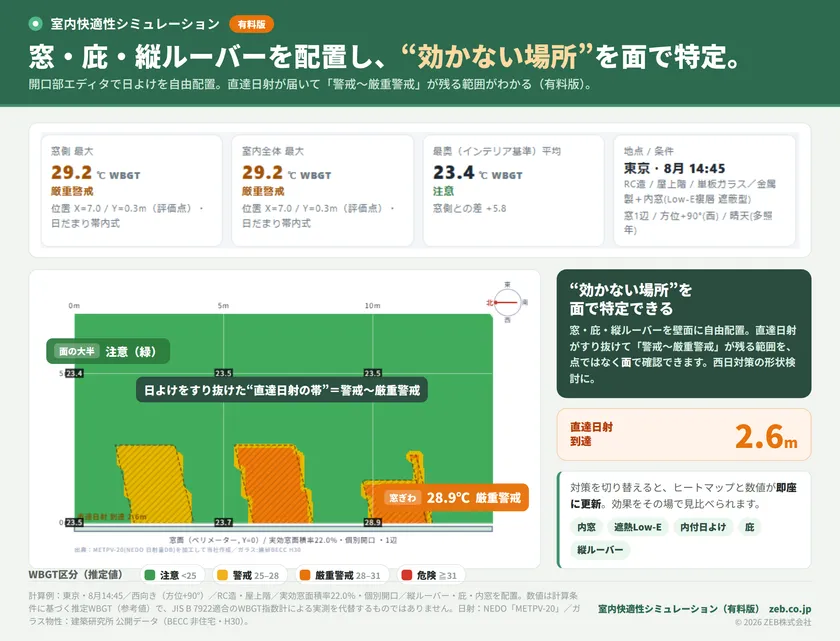 事例図2_日射侵入範囲の面特定_室内快適性シミュレーション