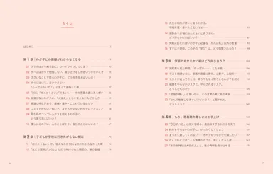 目次