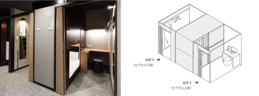 サイドオープン個室型配置(従来製品)