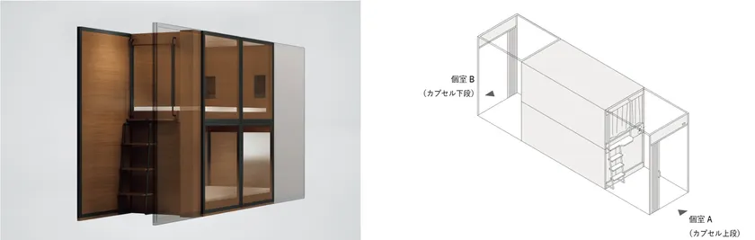 フロントオープン個室型配置