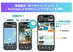 「Beatmap」連携イメージ