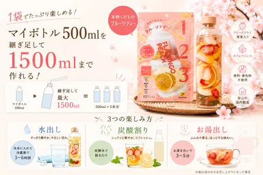 1袋で1500ml飲める夏の水分補給