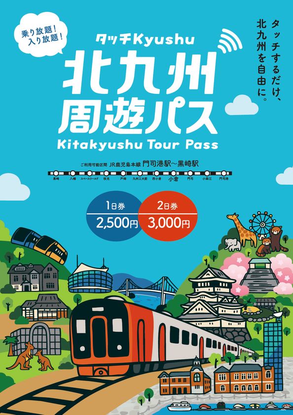 北九州エリアのJR・観光施設が乗り放題・入り放題
「北九州周遊パス～タッチKyushu～」
JR区間拡大＆対象施設19施設へ拡充