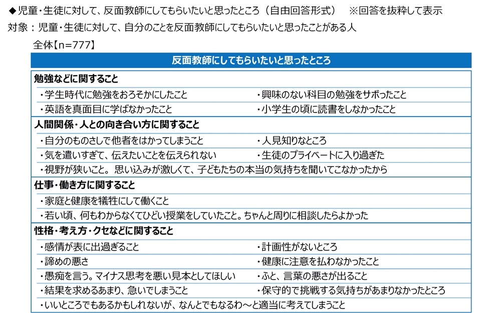 画像13