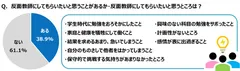 反面教師にしてもらいたいと思うことがあるか・反面教師にしてもらいたいと思うところは？