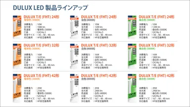 製品ラインアップ