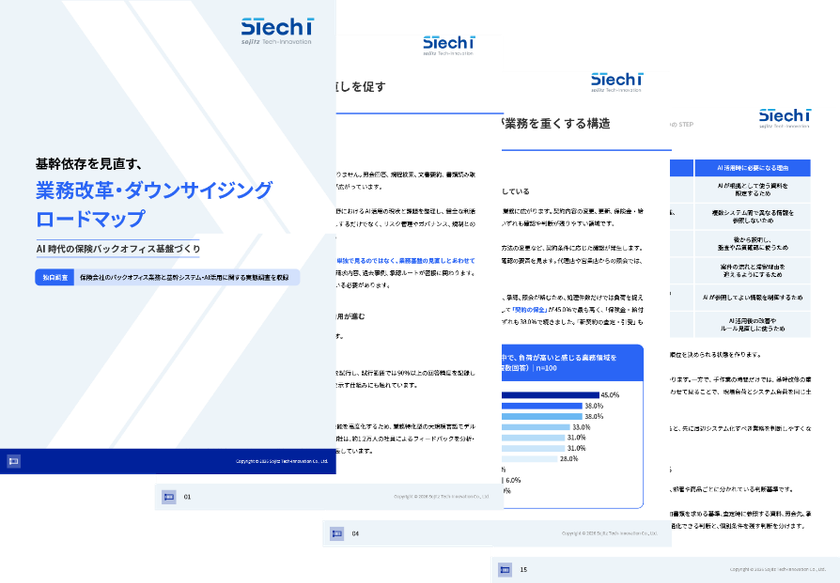 双日テックイノベーション、
『保険会社のバックオフィス業務実態調査』を公開