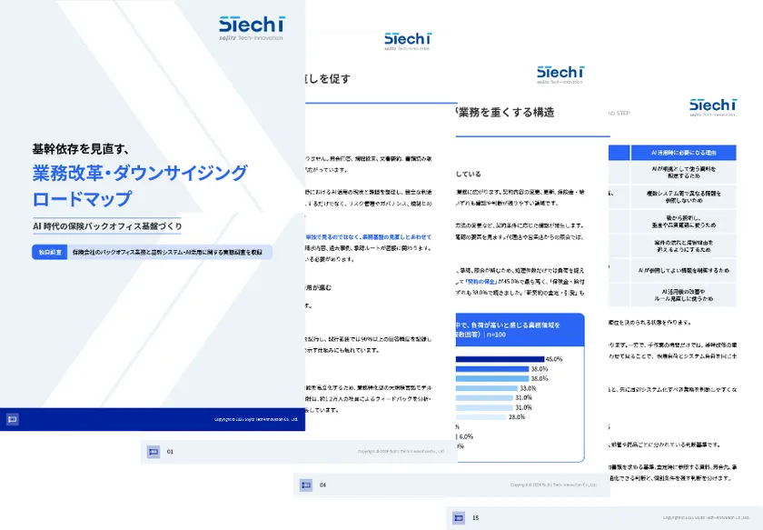 保険会社のバックオフィス業務実態調査
