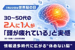 情報過多時代の脳疲労サインと睡眠に関する実態調査