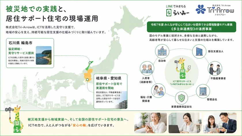 輪島市での被災地支援と、愛知県・岐阜県の居住サポート住宅における実運用
