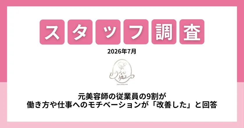 スタッフ調査