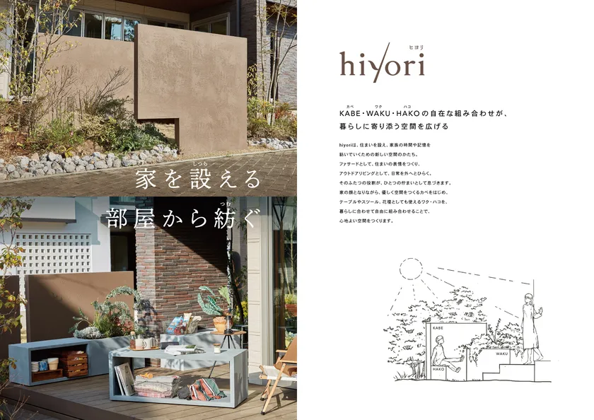 新商品 hiyoriシリーズ