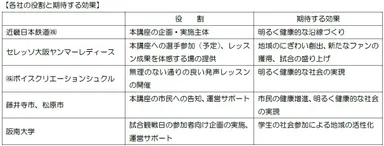画像１