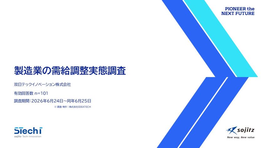 双日テックイノベーション、
『製造業の需給調整実態調査』を公開
