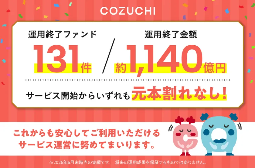 運用終了実績