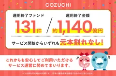 運用終了実績