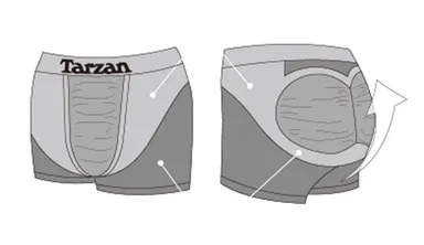 インナーパンツ機能