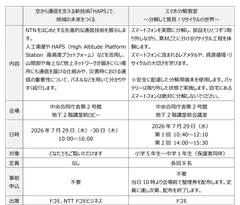 出展内容
