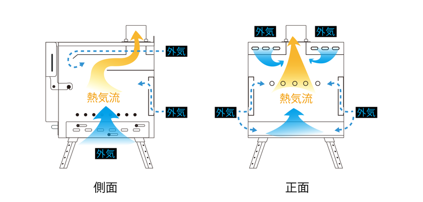 画像6