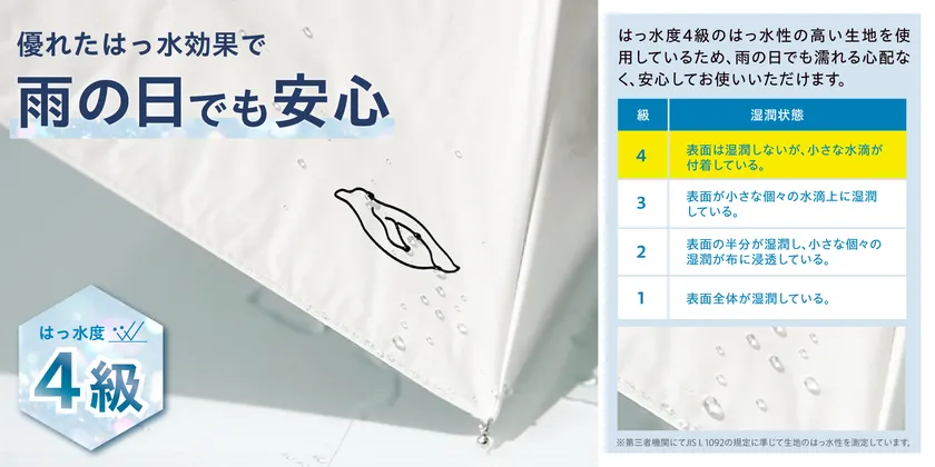 撥水性能