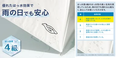 撥水性能
