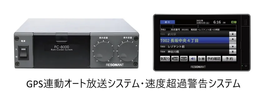GPS連動オート放送システム・速度超過警告システム