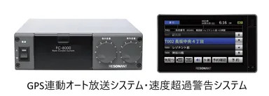 GPS連動オート放送システム・速度超過警告システム