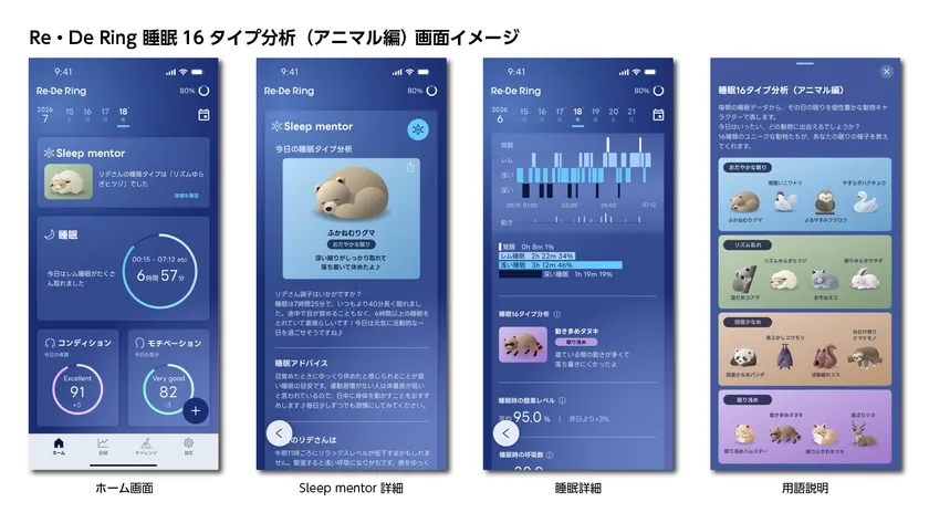 Re・De Ring 睡眠16タイプ分析(アニマル編)画面イメージ