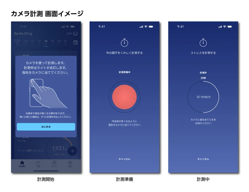 カメラ計測 画面イメージ