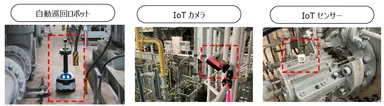 本実証のイメージ