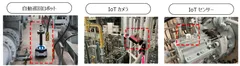 本実証のイメージ