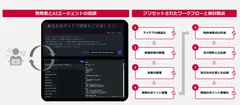 アイデアシート作成支援AIエージェントの利用イメージ