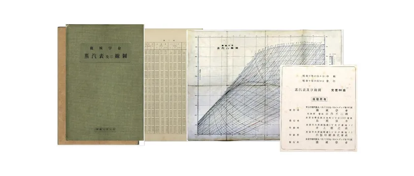 機械学会『蒸汽表及び線図』(昭和9年 初版1刷)