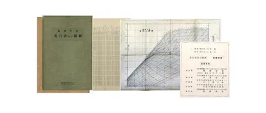 機械学会『蒸汽表及び線図』(昭和9年 初版1刷)