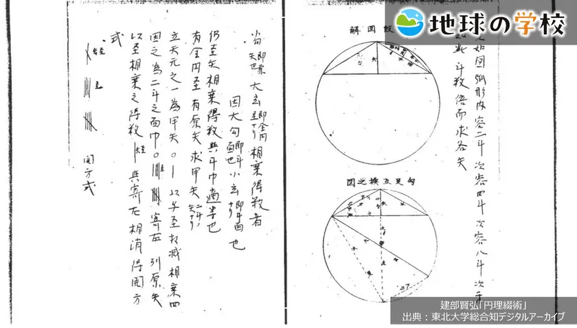 地球の学校ブログ_円周率を原点にした地図と計算法の探究