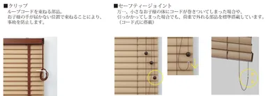 安全対策部品搭載