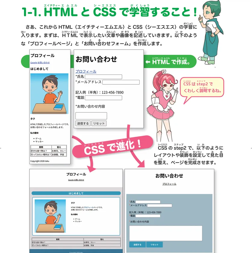 HTMLからCSS