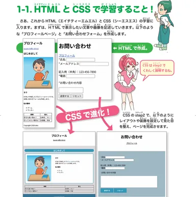 HTMLからCSS