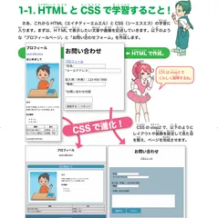 HTMLからCSS