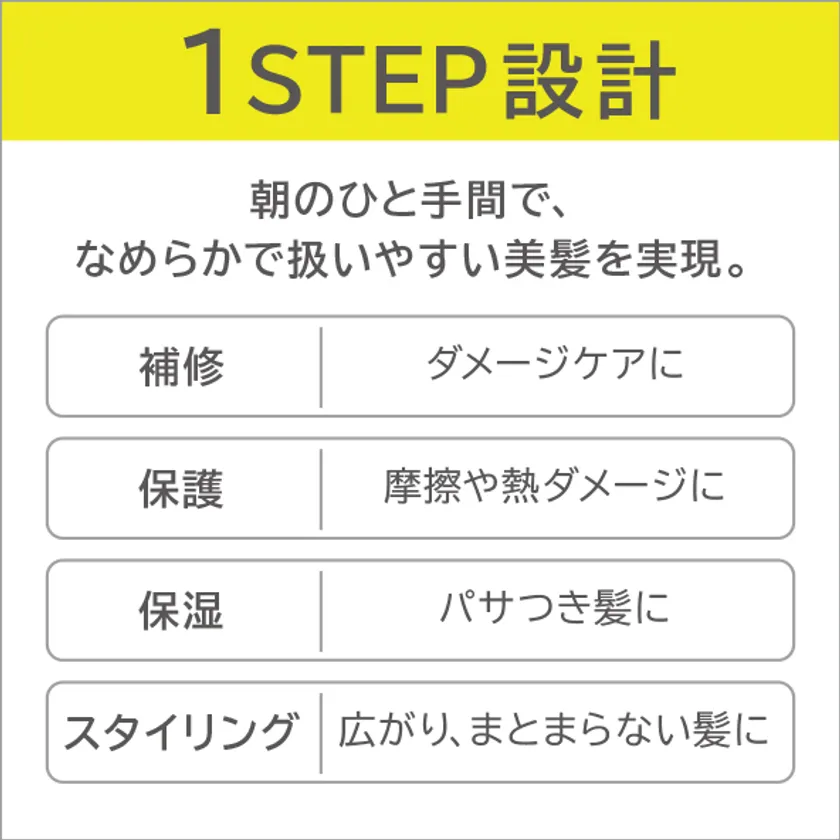 1STEP設計