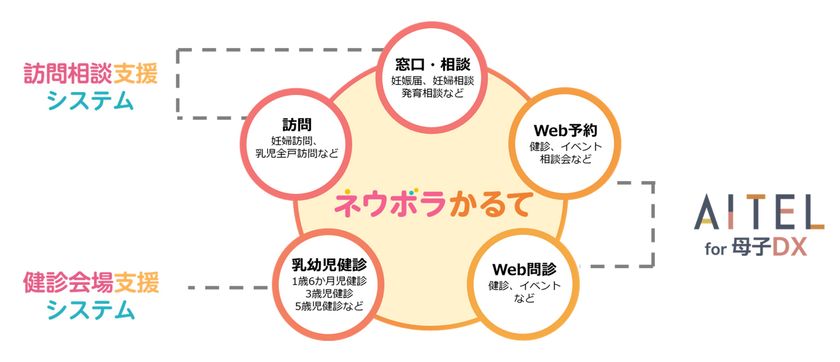 画像3