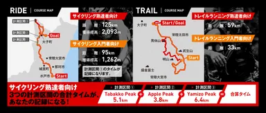 コースも大幅リニューアル