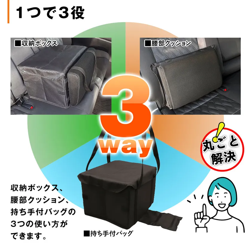 1つで3役