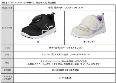 瞬足足育シリーズ「スマートタグ収納ポケット付きモデル」 製品概要