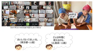 自分で考えた“みその名前”を紹介し合う子供たち
