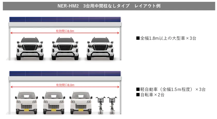有効間口8.0ｍを活かしたレイアウト例