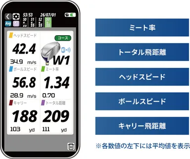 スイング計測モード