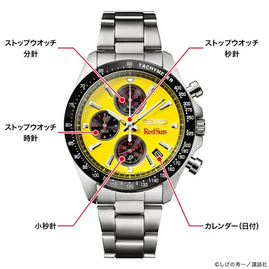 商品詳細1