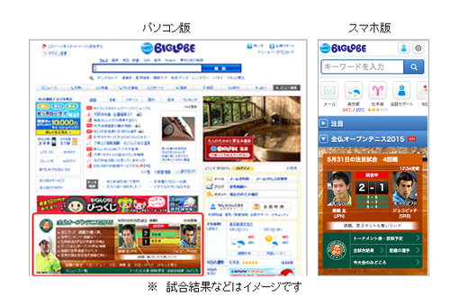 Biglobeが 全仏オープンテニス特集15 を開始 錦織選手出場試合の速報を提供 Biglobeのプレスリリース