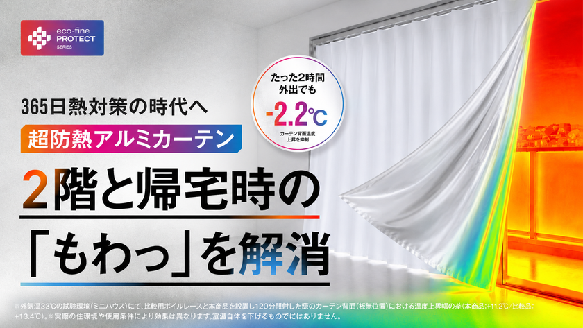 外出時に“閉める”ことで家を“守る”新習慣　
1年中エアコンを頑張らせない“9機能”超防熱シールドカーテンが
8/2(日)クラウドファンディングMakuakeにて公開